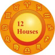 12 Houses Astro & Vastu Solution logo