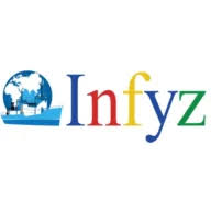 Infyz logo
