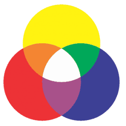 Synersoft Technologies Private Limited logo